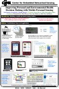Cover page: Improving Personal and Environmental Health Decision Making with Mobile Personal Sensing